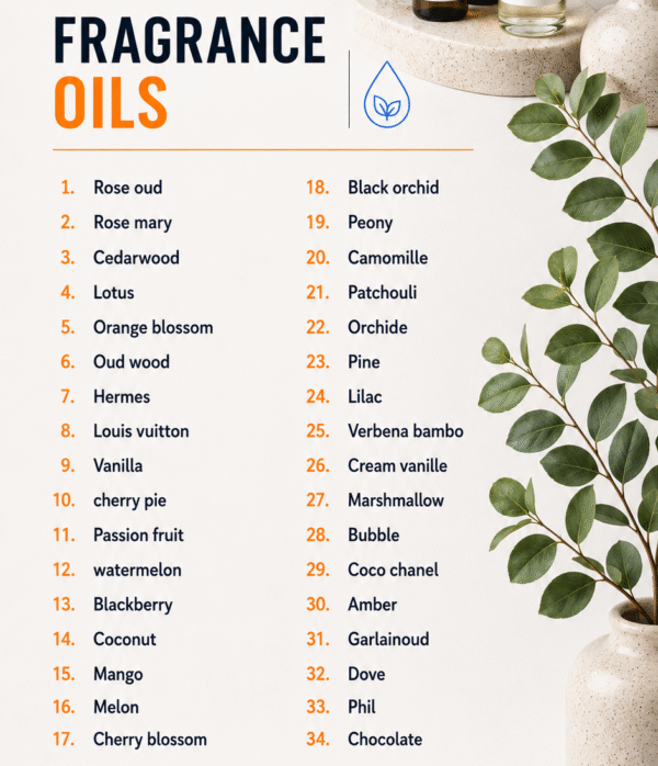 Fregnance Oils Set 1