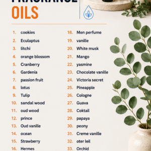 MP-SP-0010 Fregnance Oil Set 2