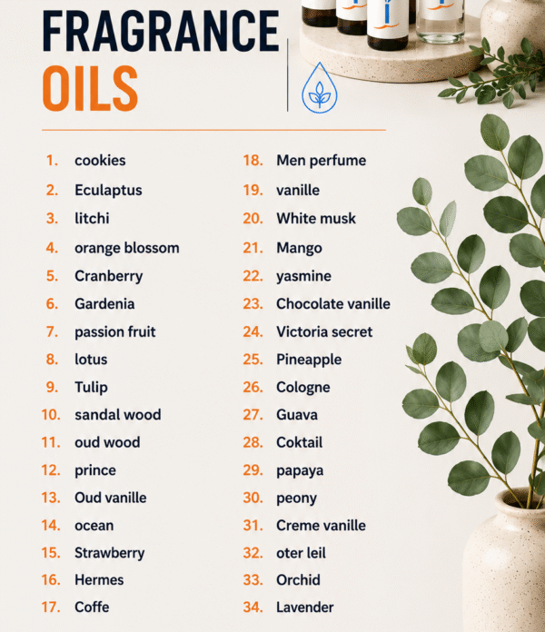Fregnance Oil Set 2